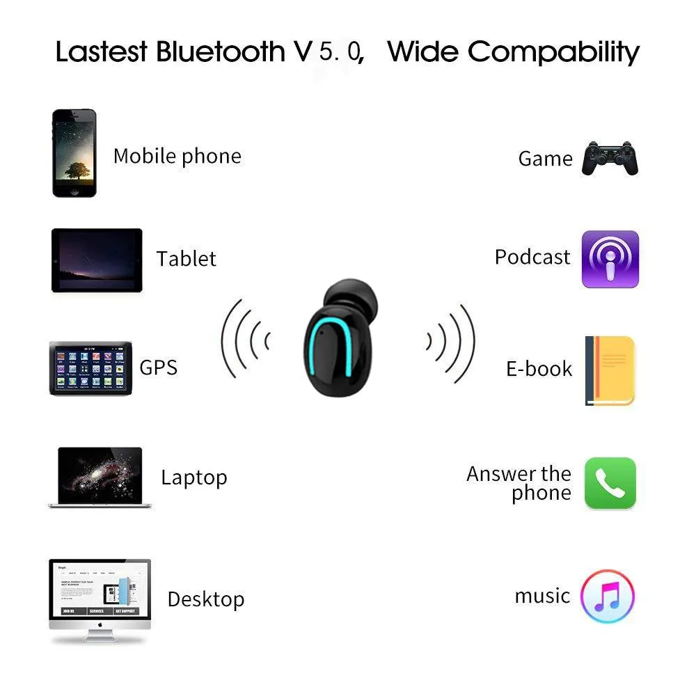 Wireless In-Ear Earbuds - Bluetooth and Waterproof Wireless Earbuds