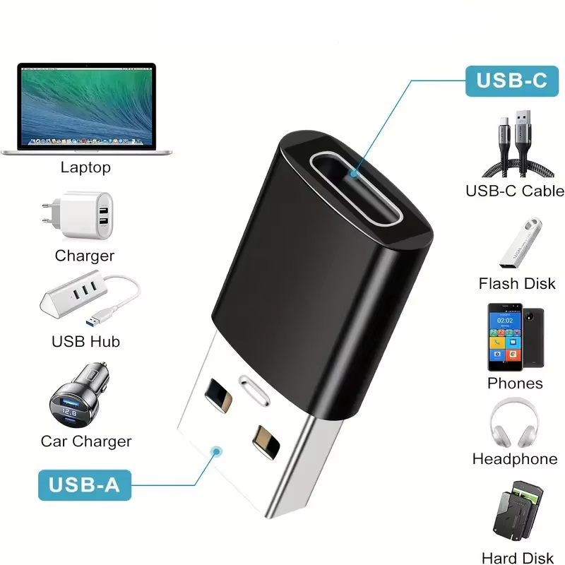 USB Adapter, USB-C to USB-A 3.0 Adapter, Usb Male to Usb C Female