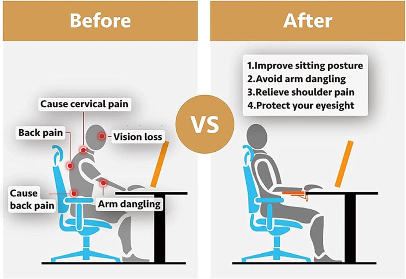 computer arm rest, ergonomic mouse pad holder, foldable elbow rest