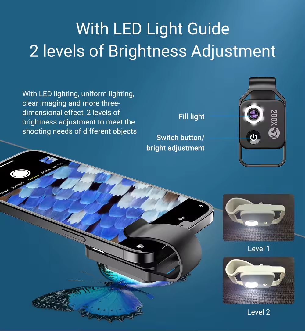 Portable Phone Microscope Camera - Nanozoom Cell Phone Lens